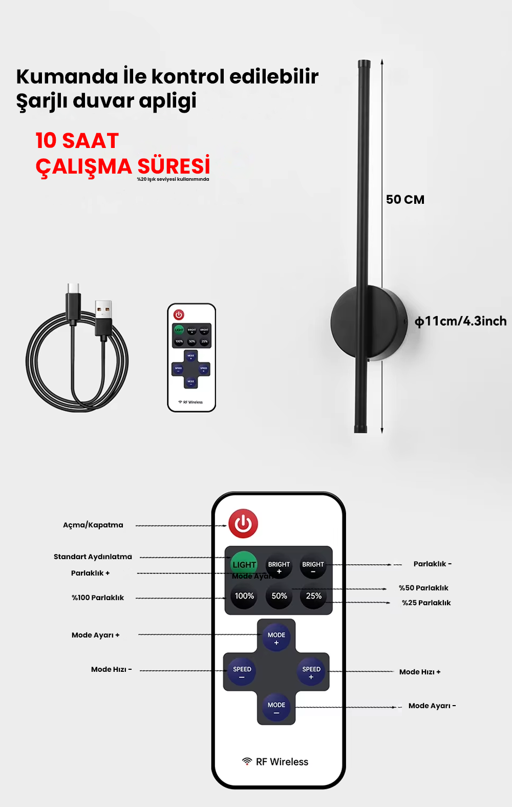 Fenix Şarjlı Duvar Aplik